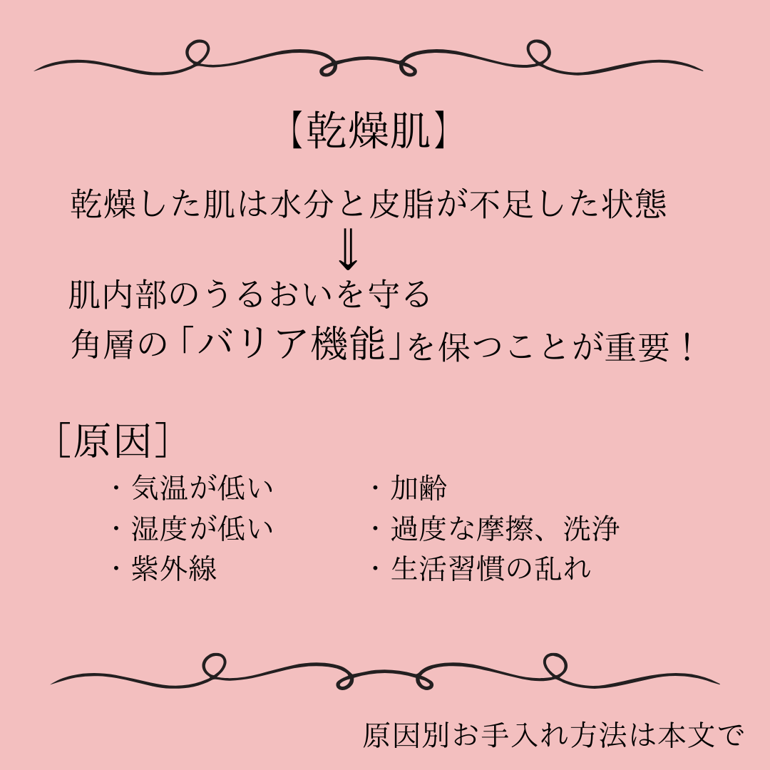 乾燥肌|RIANG BALI(リアンバリ)|半田市のトータルエステ 美肌フェイシャルと本場のバリニーズマッサージサロン